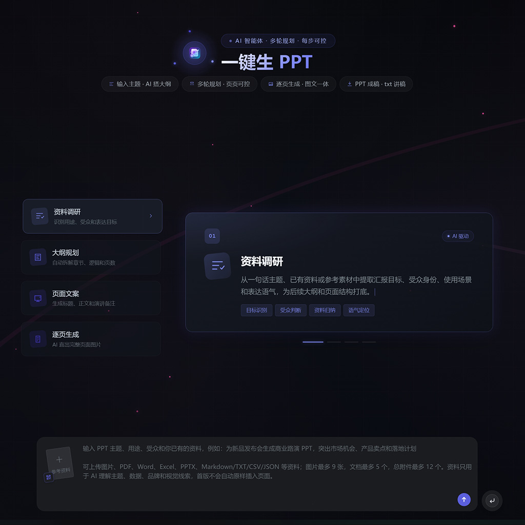 一键生PPT与智能商务文书